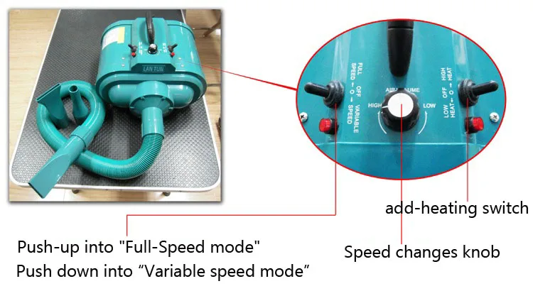 Imagem -06 - Motores Dobro 500 W3600 w 220 v Inovativos Superpotência Que Grooming o Secador de Cabelo do Cão de Estimação Lt1090d-h os