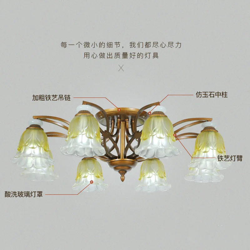 Factory Direct Selling American LED Ceiling Lamps Simple Ideas Simple Bedroom Dining Room Living Room Light LED Ceiling Lamps