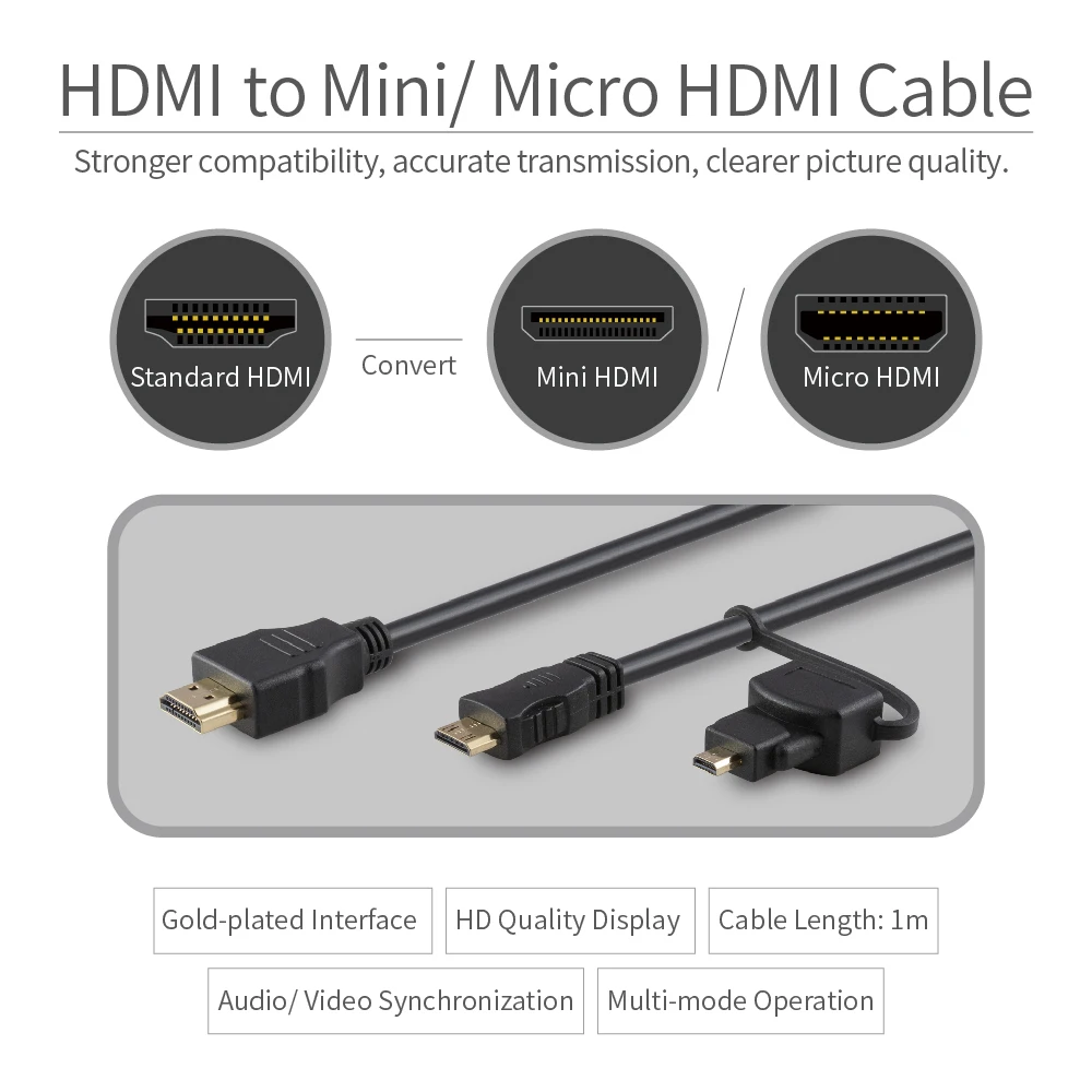 Feelworld High Speed HDMI convert to Mini Micro HDMI cable High Quality Video Cable 1m 1.4 Version Gold Plated Male to Male