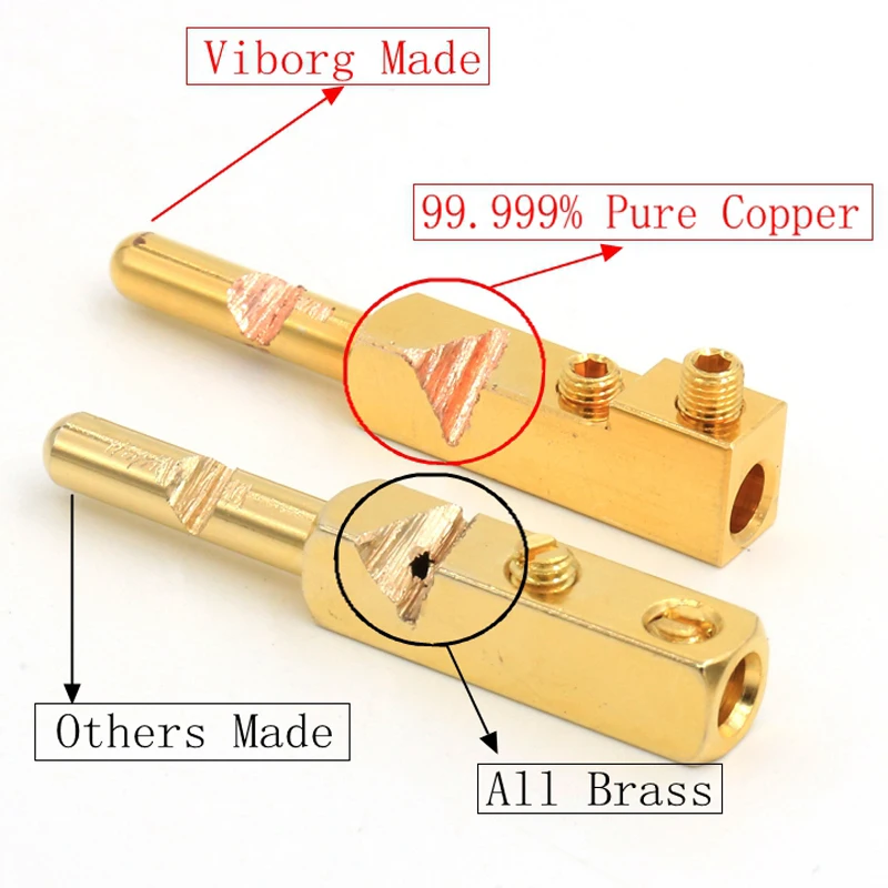 فيبورغ VE501G النحاس النقي 24k مطلية بالذهب Schuko موصل الطاقة HIFI النحاس النقي الاتحاد الأوروبي موصل الطاقة دون النيكل مطلي