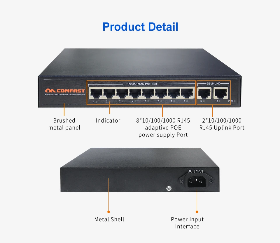 Imagem -03 - Comfast-interruptor Ethernet Sg181p 10 Portas Ethernet 10x10 100 1000mbps 1000m Rj45port Interruptor 802.11af at