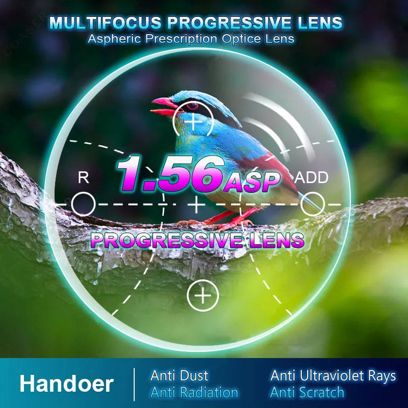 

Handoer Anti-Radiation Protection Index 1.56 Digital Progressive Lens HMC, EMI Aspheric Anti-UV Prescription Lenses,2Pcs