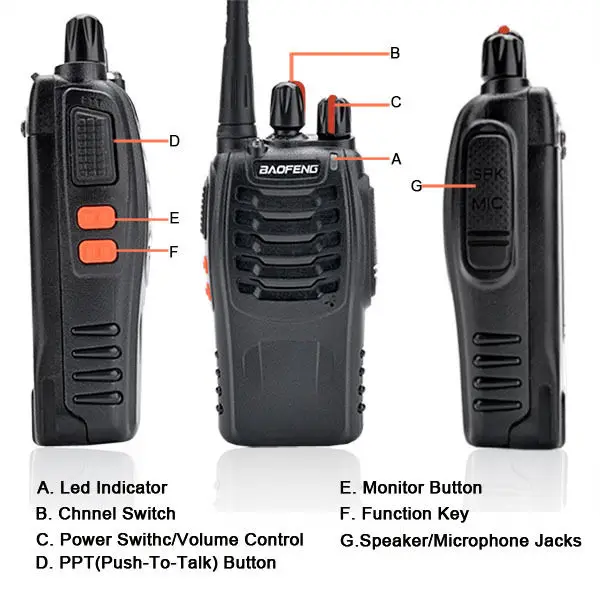 Baofeng BF-888S 장거리 워키토키, UHF 400-470MHZ 양방향 라디오 16CH 및 이어피스, 4 개