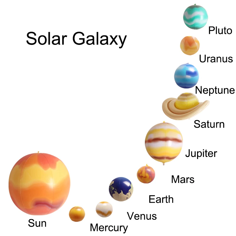 10Pcs/Set Solar Galaxy Teaching Model Inflatable Ball Charm Simulation Nine Planets Solar System Children Blow Up Inflatable Toy