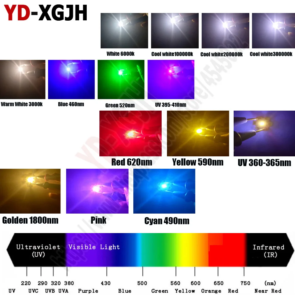 ハイパワーledライトチップ,50個,380nm光源,rgb,琥珀色,ピンク,赤,緑,青,黄色のライト,ウォームホワイト