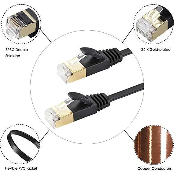 10 متر 30ft Cat7 إيثرنت شقة التصحيح كابل الشبكة ، محمية (STP) مع Snagless Rj45 موصلات