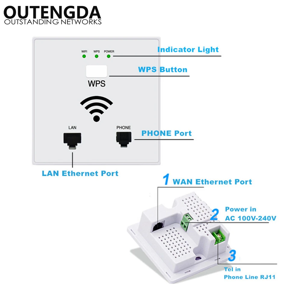 300Mps 802.11N wall wifi router for hotel in-wall wireless hotspot Access Point indoor WIFI coverage project