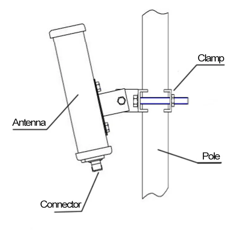 2G 3G 4G 700-2700MHz هوائي لوحة التصحيح في الهواء الطلق 8dbi مزدوج النطاق Mimo هوائي محطة قاعدة هوائي #4