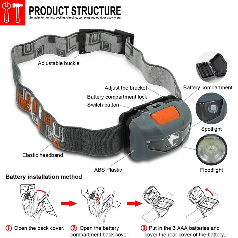 Wasafire 3*XPE Q5 Led Head Lamp Forehead Flashlight Waterproof 4 Modes Headlight White Red Light Head Torch By AAA Battery