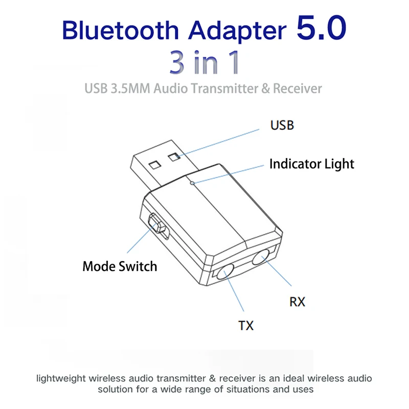 VAORLO Bluetooth 5.0 Audio Receiver Transmitter 3 IN 1 Stereo 3.5MM USB Bluetooth Wireless Adapter For TV PC Car Kit Headphones