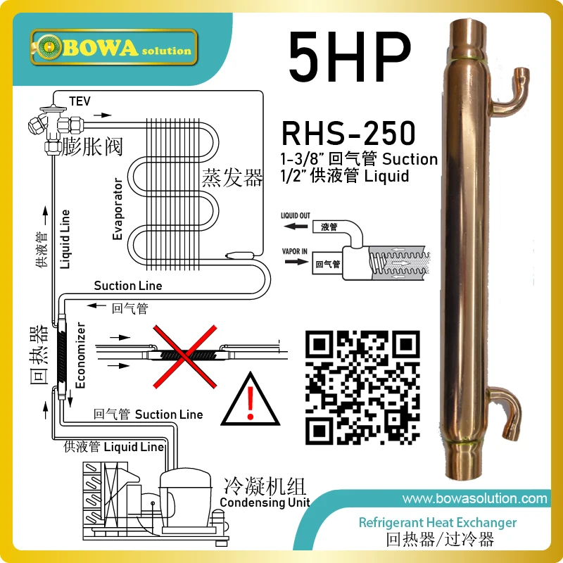 RHS250 Superheater & subcooler is superheating the suction gas providesthe compressor great protection against liquid shock