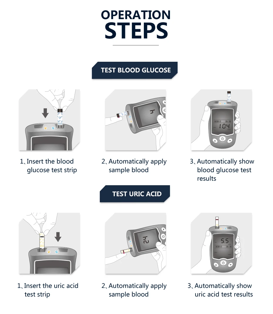 SINOCARE 50 strips for Safe-UG Blood Glucose and Uric acid testing Accurate results Rapid testing Convenient to use and carry