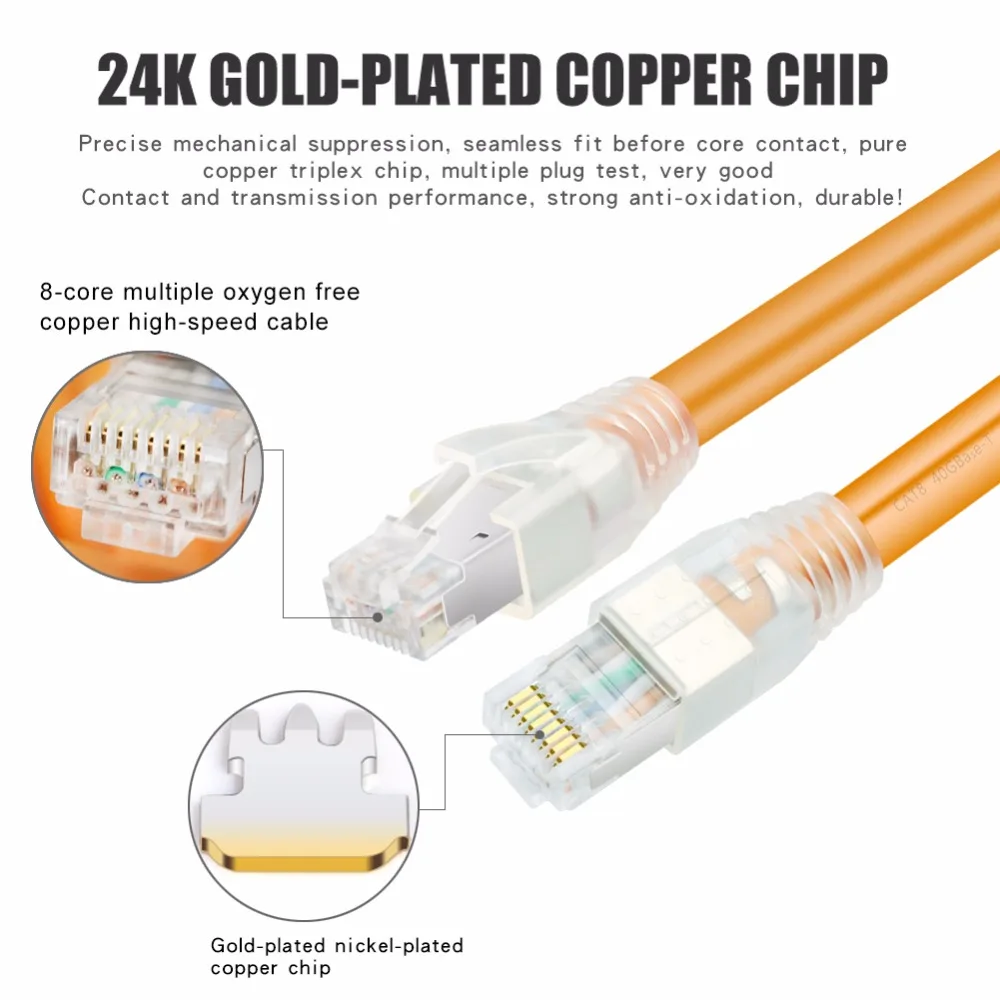 CNCOB rj45 8p8c 40Gbps Ethernet cable cat8 home router high-speed network jumper Internet connection cable