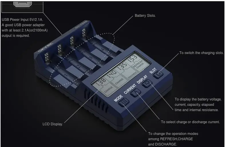 Original SKYRC NC1500 AA/AAA Battery Smart Intelligent 4 Slots LCD Display Fast charging charger NiMH Batteries Discharge