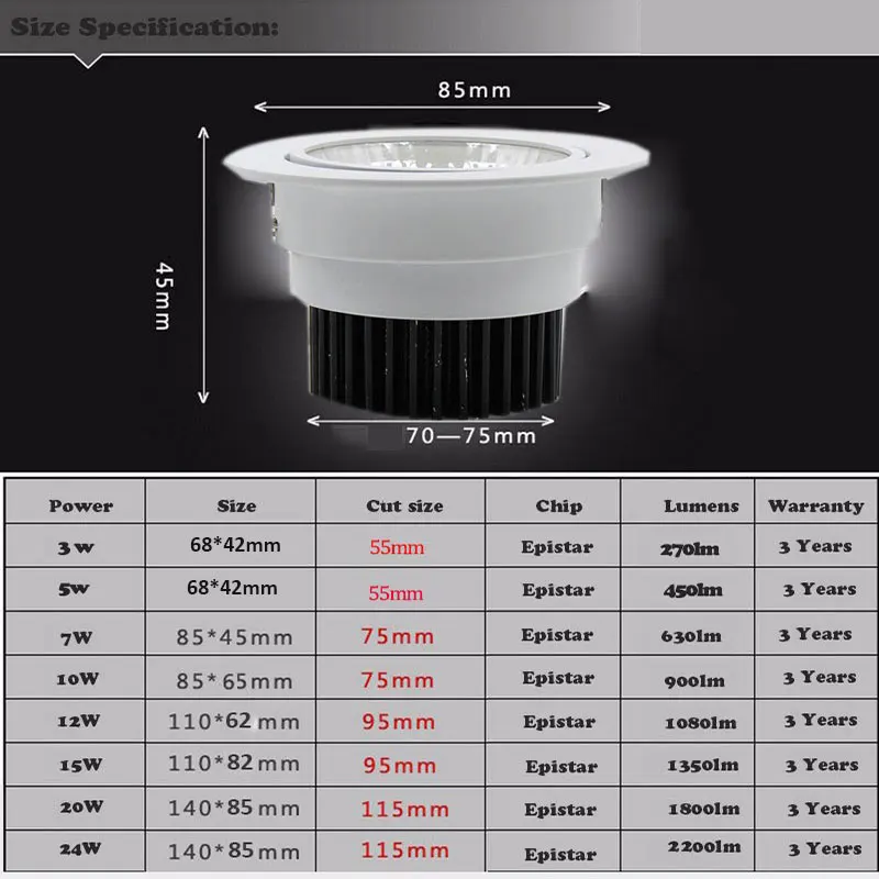 Imagem -06 - Led Dimerizável gd Embutido 3w 5w 7w 10w 12w 15w 20w 24w Spot Led Luz de Teto para Baixo 110v 220v 230v Cob