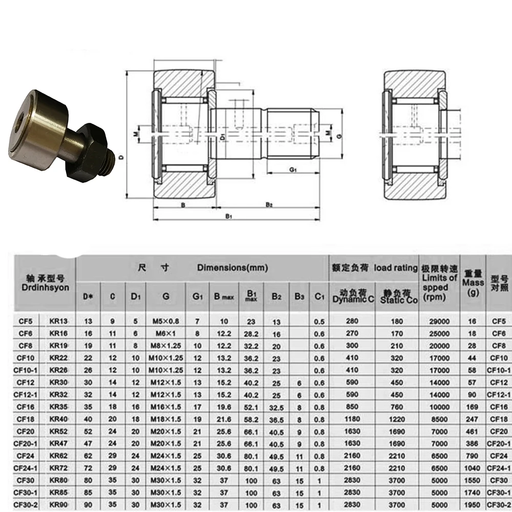 1pcs KR47 KRV47 CF20-1 Cam Follower Needle Roller Bearing M20X1.5mm Wheel And Pin