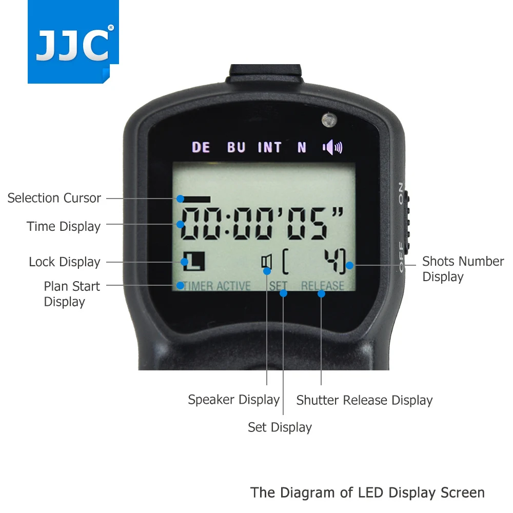 JJC Intervalometer Timer Remote Control Controller Shutter Release for Canon R5 R6 R7 R10 850D 750D 700D 90D 80D 5D Mark II III