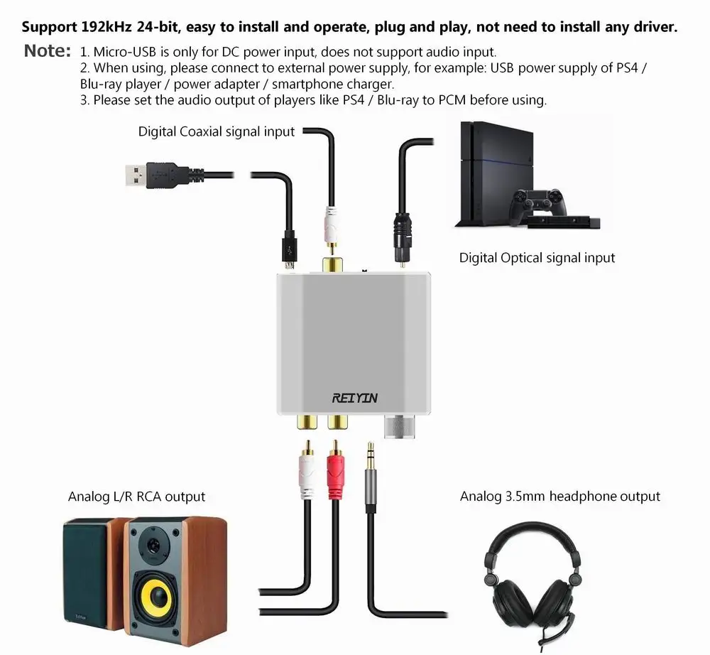 Reiyin Optical to RCA 3.5mm 192kHz 24bit Audio DAC Converter for Playback Source HD TV DVD Xbox PS4 Game Consoles