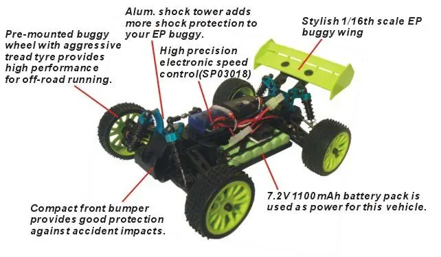 RC Racing car 1:16 eclectric Off-Road Buggy HSP 94185 2.4G radio RC Truggy P2