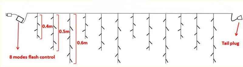 5M Christmas LED Curtain Icicle String Light Droop 0.4-0.6m LED Party Garden Stage Outdoor Waterproof Decorative Fairy Light