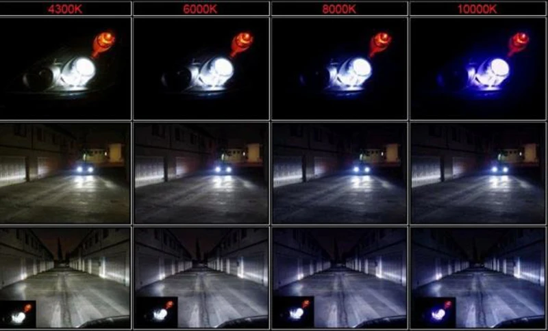 2X autor D1S D2S D3S D4S D5S D8S HID Bulb HID Xenon headlight lamp D1 D2 D3 D4 D1R D2R D3R d4r headlamp light 4300K 6000K 8000K