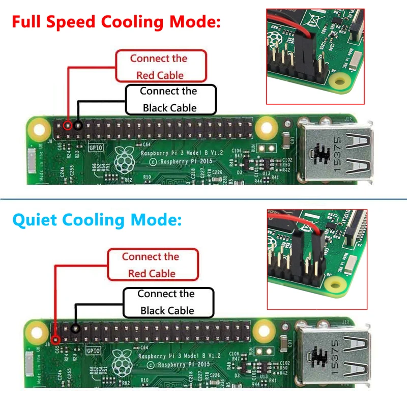 Raspberry Pi 3 modello B Plus Kit WiFi e scheda Bluetooth + adattatore di alimentazione 3A + custodia in acrilico + dispositivo di raffreddamento +