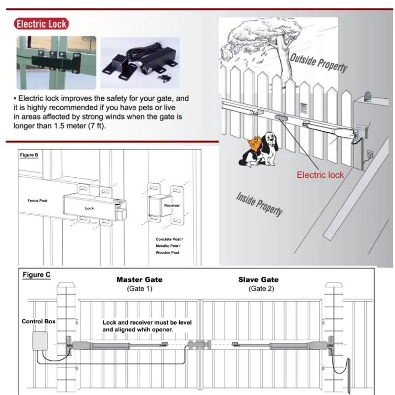 24VDC OUTDOOR WATERPROOF Electric Lock drop bolt for Automatic Swing Gate DOOR Opener Operator