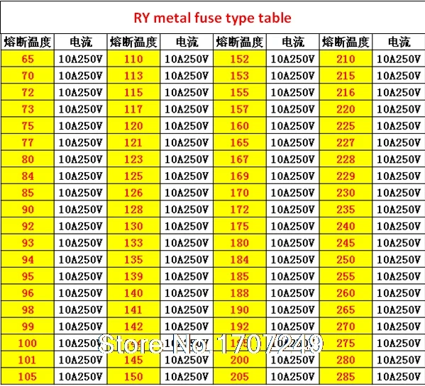 Free Shipping RY 100pcs/lot New Micro thermal fuse 10A 250V 250 Degrees 250 C Mini temp fuse metal shell Thermal Cutoff