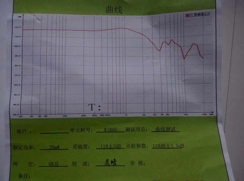 Loa 40Mm Tai Nghe Tự Làm Trắng Từ 111db 32Ohms 0.5W 2 Chiếc