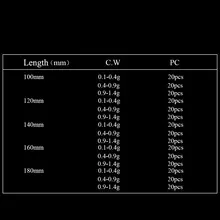 Mini Ice Fishing Rod 20pcs #5