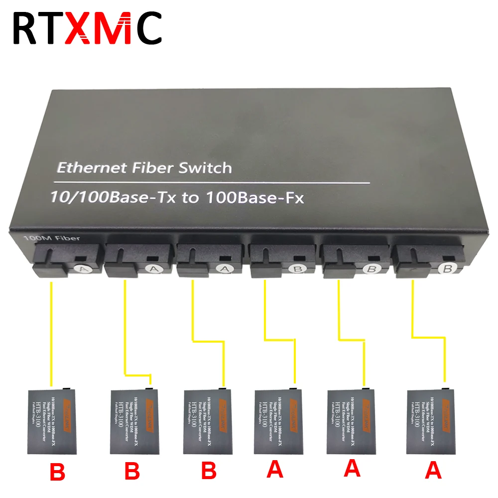 6F2E 10/100M Ethernet Switch  6 Fiber Port  25KM 2 UTP RJ45 Fast Erhetnet Fiber Optical Switch with 5V 2A power supply