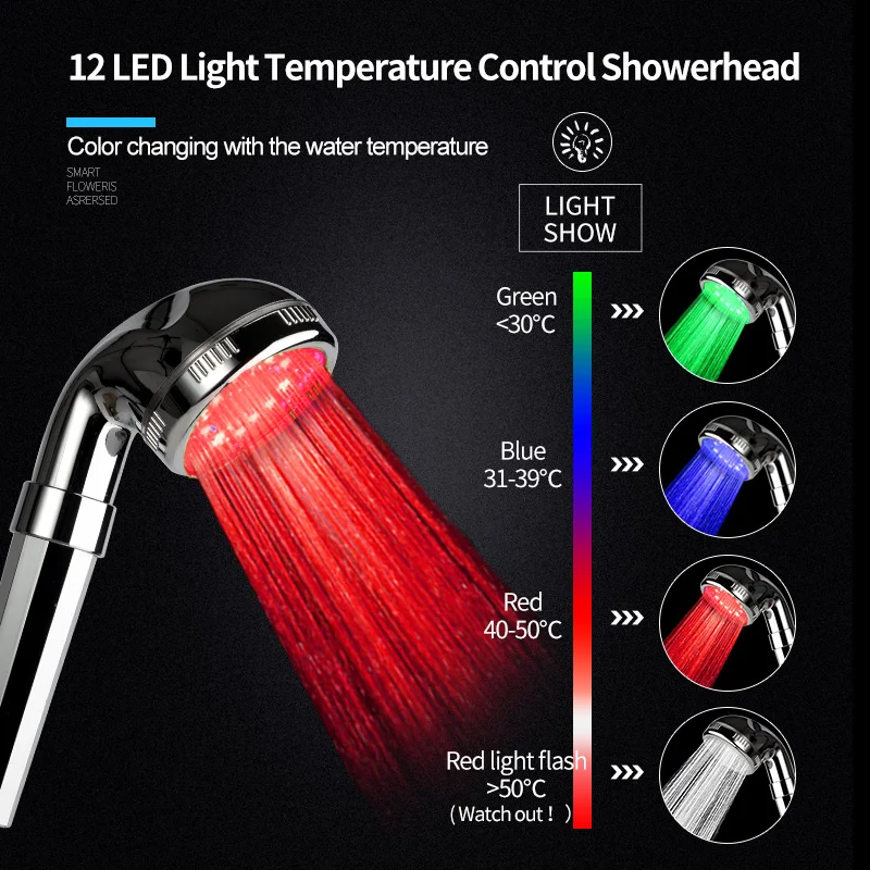 VEHHE LED Plating Surface Shower Head Temperature Control Water-Saving 4 Colors Head Shower Bathroom Sprinkler VE224