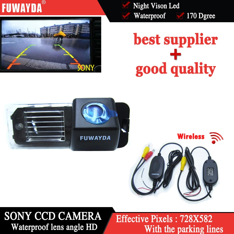 

FUWAYDA Wireless SONYCCD Car RearView Reverse Mirror Image CAMERA for VW Volkswagen Polo V (6R)/ Golf 6 VI/ Passat CC waterproof