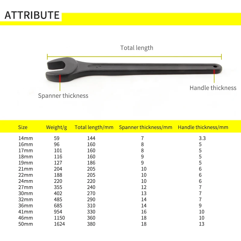 Ağır hizmet tipi Tek Açık Sonu Anahtarı Siyah Anahtarı 14mm 16mm 17mm 18mm 19mm 21mm 22mm 24mm 27mm 30mm 32mm 36mm 41mm 46mm 50mm