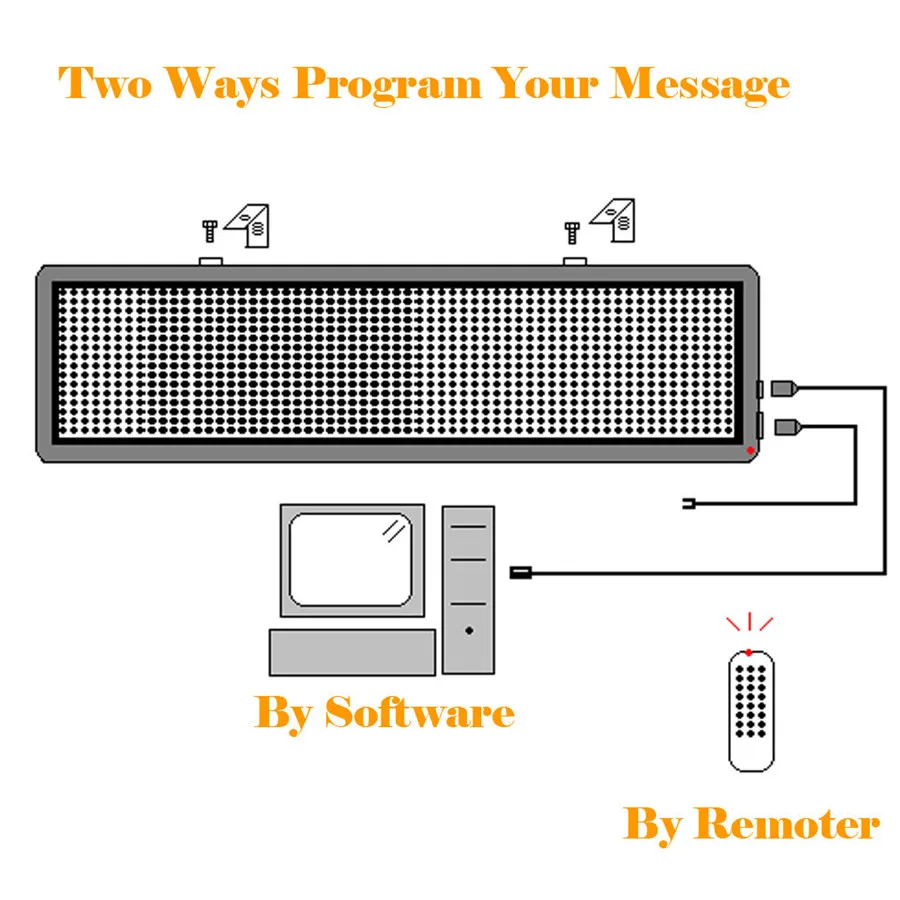 Placa de mensagens programável, quadro de mensagens com interface rs232 de 26x4 polegadas, 7x80 pixels led para negócios, carro, loja