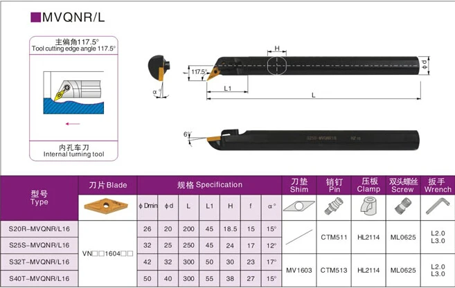 S20R-MVQNR16/S20R-MVQNL16/S25S-MVQNR16/S25S-MVQNL16/S32T-MVQNR16/S32T-MVQNL16/S40T-MVQNR16 MVQNL16 CNC lathe tools