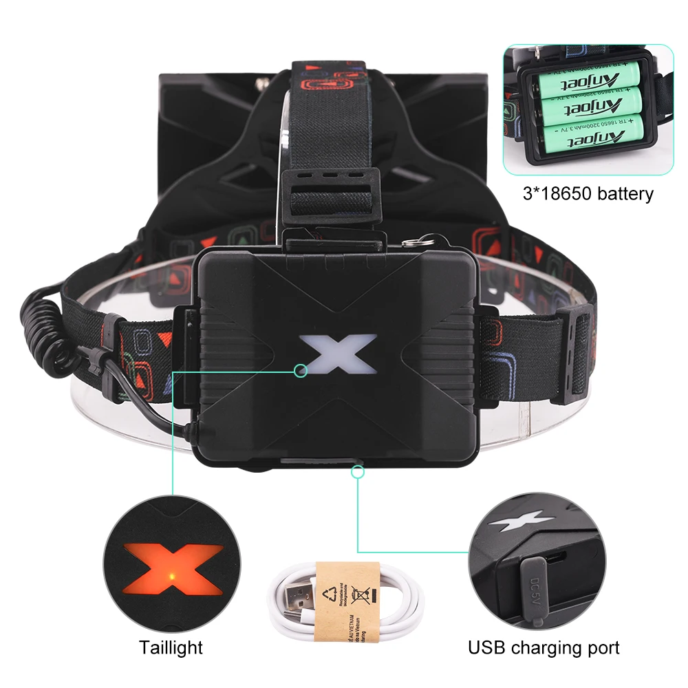 Imagem -06 - Anjoet-farol Lanterna de Cabeça Recarregável por Usb Farol Cob com Modos de Bateria 18650 à Prova Dágua para Caça e Pesca