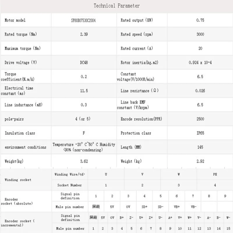 80*80MM 750W 48VDC 3000rpm 2.39Nm 20A 2500 incremental encoder,Low voltage servo and No oil seal 4 Pairs of poles