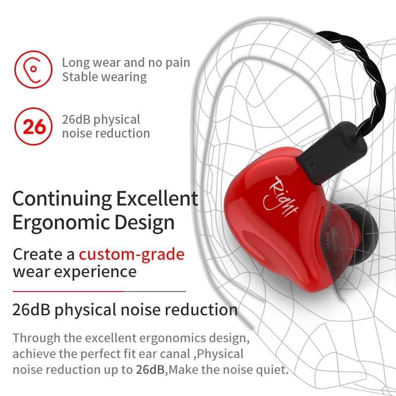 Kz zs4 in earイヤホン1dd1baハイブリッドテクノロジーステレオベースヘッドセットモニターノイズキャンセリングイヤフォン電話ゲーム用