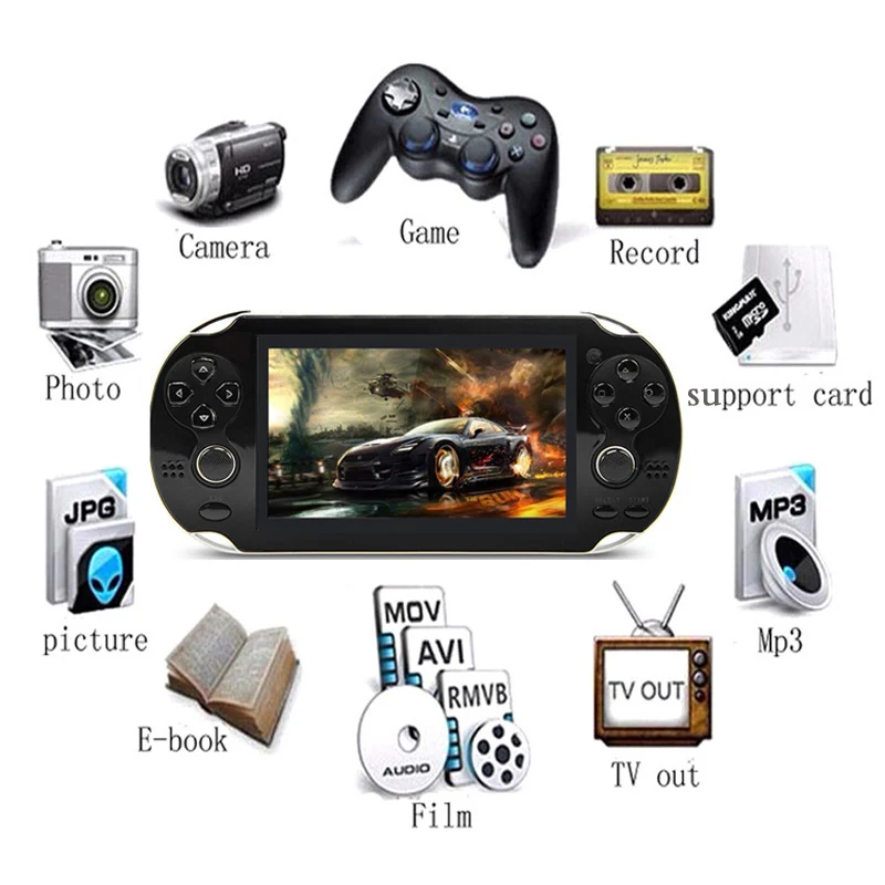 

NEW 8GB 4.3 inch Portable handheld Game Console Camera MP5 Gaming Player HD Video Game Console Built-in 3000 Retro Classic Games