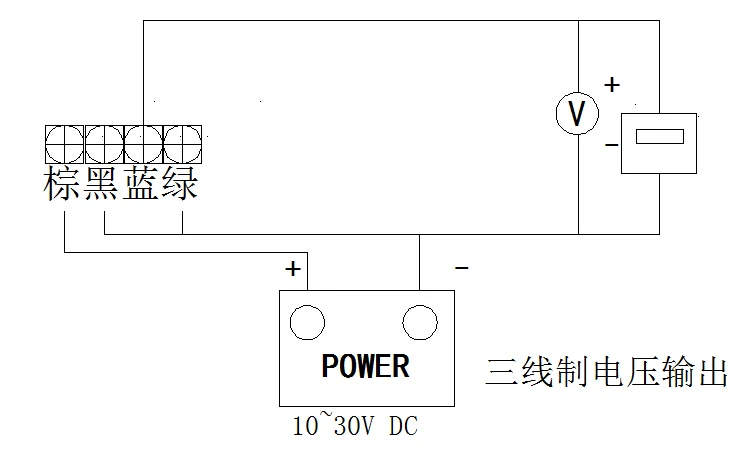 Free shipping Light intensity sensor Transmitter 4-20mA 0-10V 0-5V for Agricultural greenhouse farm Lighting control