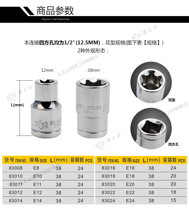 BESTIR TOOL high quality ANSI/DIN/GB certification chromium vanadium E8-E24 E-socket wrench 12.5mm 1/2