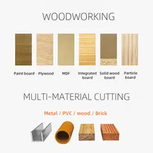 Angle Grinder Support Stand 100-125mm #5