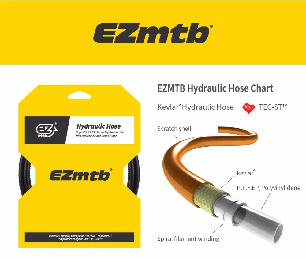 EZMTB Bicycle Hydraulic Brake HOSE for Shimano &Sram avid formula All Bicycle Hydraulic Brake Hydraulic Tubing Bicycle Bleed Kit