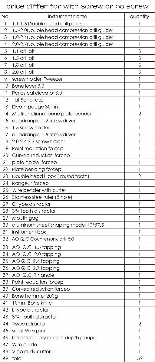 medical Small animal orthopedics instrument Kit 59 tool set Veterinary 0.5-18kg PET 1.5 2.0 2.4 2.7 screw bone plate install AO