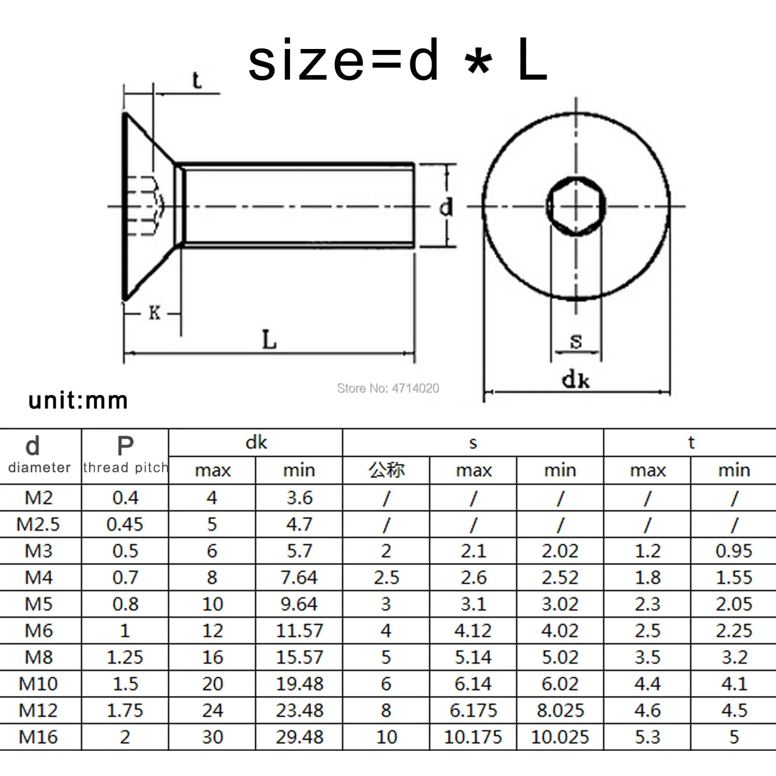 HZYUEGOU M1.6 M2 M2.5 M3 M4 M5 M6 304 Edelstahl Schwarz Güteklasse 10.9 Sechskant-Innensechskantschraube mit Senkkopf – Detail 2