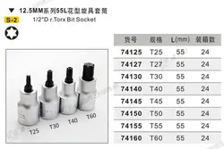 BESTIR TOOL taiwan brand S-2 alloy steel  12.5mm 1/2