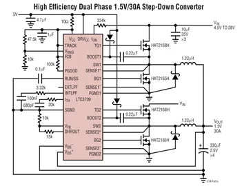 LTC3709EG LTC3709EUH LTC3709 - Controlador CC/CC síncrono rápido bifásico sin RSENSE con seguimiento/equesificación