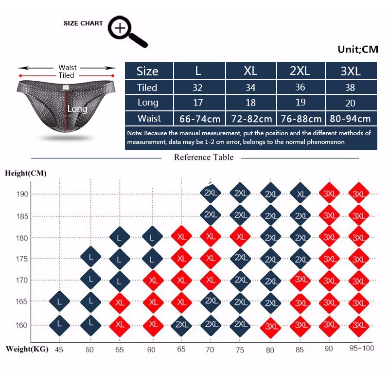 Brand Newest Men Underwear Male Sexy Briefs Jockstrap Mesh Convex Pants high-quality Man Panties L XL XXL 3XL Underpants