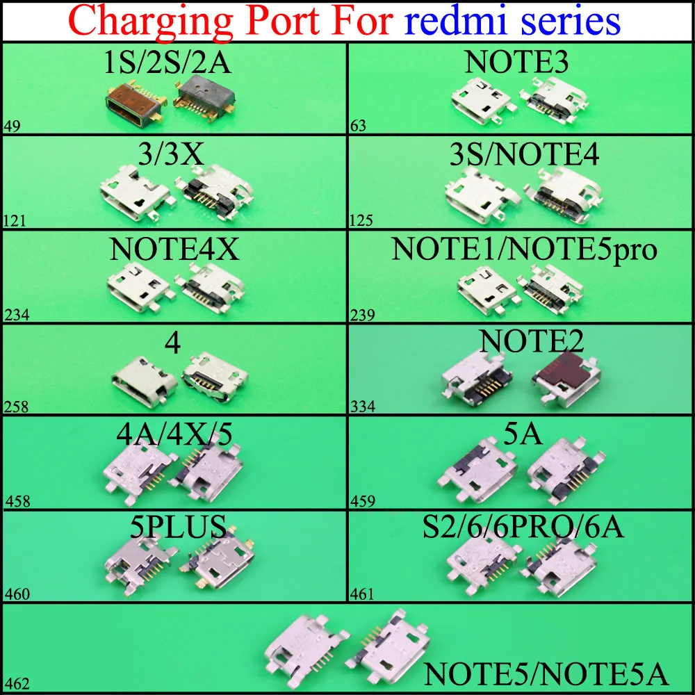 

Micro USB Jack Socket Connector Port for Xiaomi Redmi 1s 2s 2A 3 3X 4A 5 Charging Plug for Hongmi note 1 2 3 4 4X 5PRO 5A 5